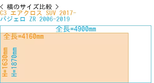 #C3 エアクロス SUV 2017- + パジェロ ZR 2006-2019